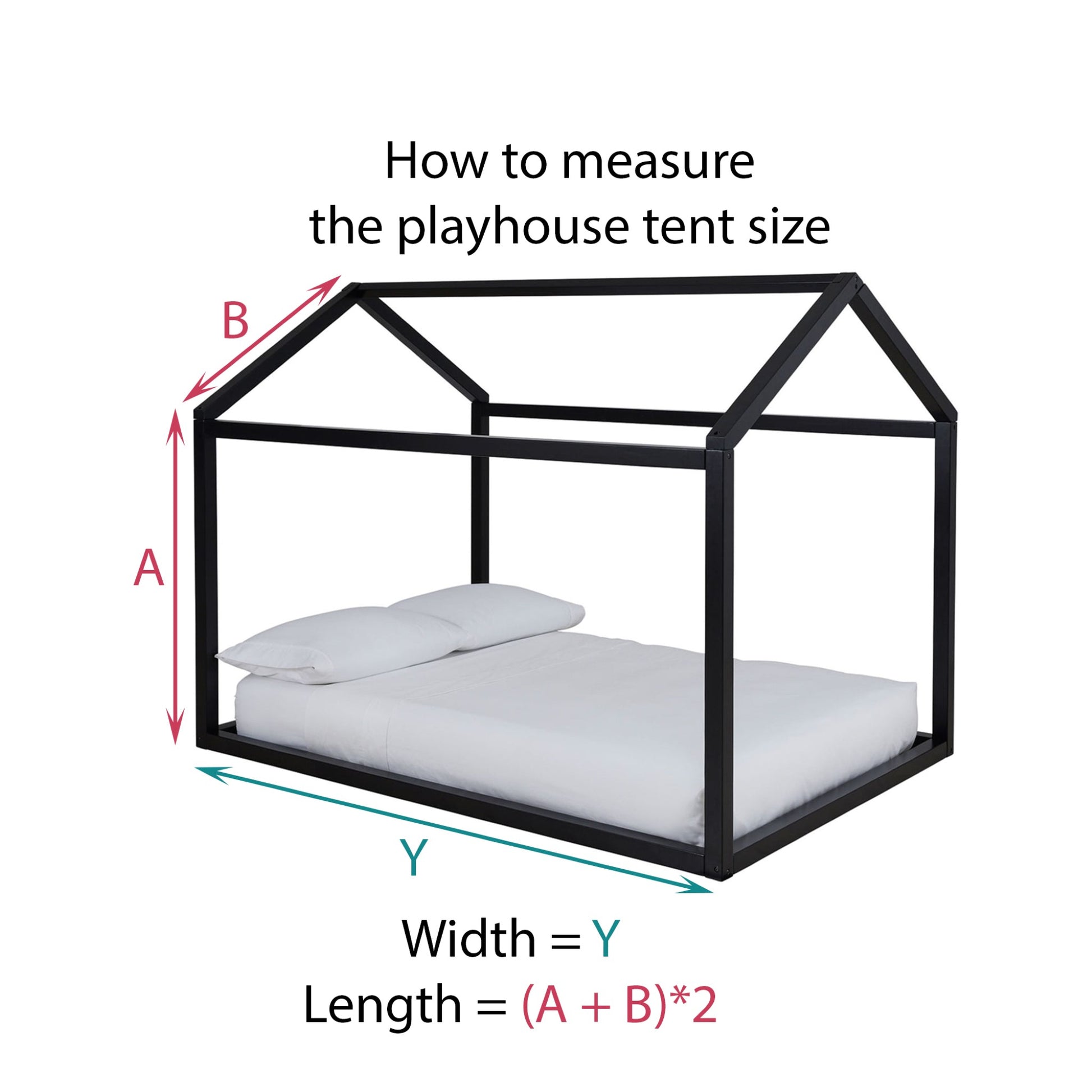tent size